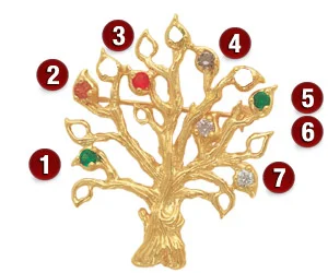 joyjewelers-1202605031430342154976