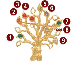 joyjewelers-1202605031430422155063
